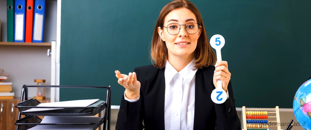 Domanda: Come dovrebbe essere un buon dirigente scolastico?