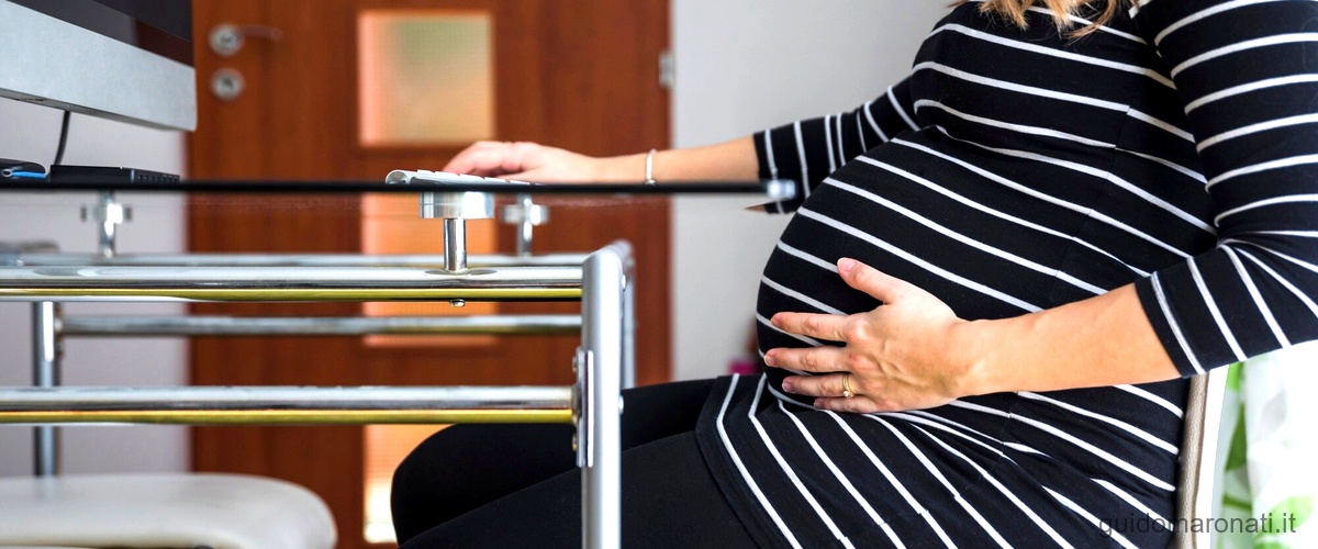 Quando sei incinta, ti fa male la pancia e la schiena?La domanda è già corretta.